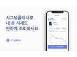 해빗팩토리, 시그널플래너에서 '내 폰 시세' 조회 가능