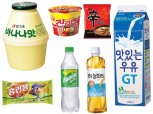 장바구니 물가 어쩌나…라면·과자·우윳값 등 줄줄이 인상