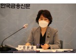 [금융용어 정책 토론회] 김은경 금소처장 “상품설명서 쉬운 우리말 사용, 소비자 보호에 매우 중요”