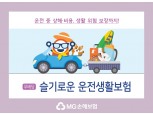 MG손보 실적 개선세 지원 대주주 긴요…7월 6일 운명의 날 [표류하는 MG손보 매각②]