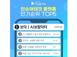 보닥, "9월 인슈어테크 플랫폼 인기 1위 달성"