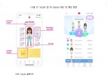 보험연구원 “보험업계 메타버스 헬스케어 우선 추진 가능”