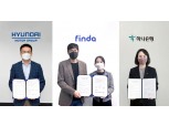 대출 중개 플랫폼의 성장…핀다·핀크, 데이터 기반 연계 금융상품 확대