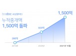 인슈어테크 플랫폼 보닥, 10월 중개액 100억원·누적 1500억원 돌파