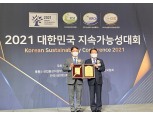 인천공항공사, 지속가능성지수 12년 연속 1위