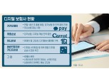 신한금융도 가세…판 커지는 디지털 보험사 경쟁