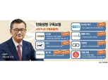 여승주 한화생명 사장, 업계 최초 ‘구독보험’ 고도화