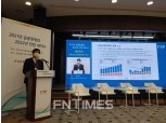 금융연구원 “내년 금융권 핵심 키워드는 ‘위드 코로나’와 ‘디지털 전환’”