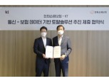 한화손보-KT 데이터 기반 토탈솔루션 구축 MOU 체결