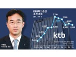 이병철 KTB금융 회장, ‘종합금융그룹’ 성장 전략 질주