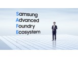 삼성전자, SAFE 포럼 개최…“파운드리 생태계 강화”