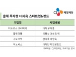 CJ제일제당, 대체 단백질 사업 눈독 들이는 까닭은