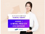 삼성자산운용 'KODEX K-메타버스 액티브 ETF' 순자산 3000억 돌파