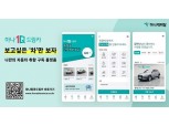 카드·캐피탈 간 중고차 시장 협업 확대