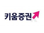 키움증권, 마이데이터 시범 서비스 오픈