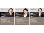 롯데·신세계·현대百, ‘럭셔리 브랜드’에 승부 걸었다