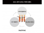패스트파이브, ‘한국 오피스 마켓 트렌드’ 리포트 발표