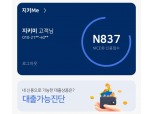 나이스평가정보, 마이데이터 시범 서비스 오픈…신용 컨설팅 및 솔루션 제공