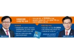 [금융권 빅테크 대응 플랫폼 도약] 변재상·김재식 미래에셋생명 대표, 모바일 경쟁력 강화