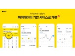 ‘폭풍성장’ 핀테크사, 신규 사업 확장으로 내년도 성장세 이어간다