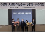 신협중앙회, ‘사회적금융 성과 공유회’ 개최