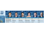 [2022 금융권 CEO 인사지형] 초대형IB 수장 ‘재신임’…미래·KB·NH·한투·삼성 ‘각축’