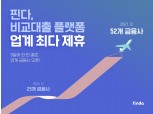 핀다, 연계 대출 52곳 업계 최다…1년새 두 배 이상 증가