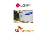 2차전지주 '동반 약세'…LG화학·SK이노 5%대↓ 삼성SDI 3%대↓