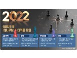 임인년 ‘머니무브’ 금융시장 요동…투자자 ‘호시우보’ 자산재편 예고