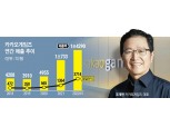 조계현 카카오게임즈 홀로서기 ‘비욘드 게임’으로 3N(넥슨·엔씨소프트·넷마블) 넘는다