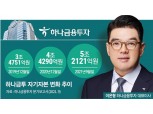 ‘범띠 CEO’ 이은형 대표, 하나금투 ‘성장시대’ 가속