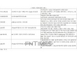 새해 금연·운동 결심했다면…하나손보·미래에셋생명 건강체 할인 보험 주목