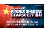 한국투자신탁운용, 중국 혁신기업에 투자하는 ‘KINDEX 중국과창판STAR50 ETF’ 출시