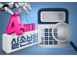 DGB·미래에셋·푸본·KB생명 실손 가입자도 4세대 전환 가능해져