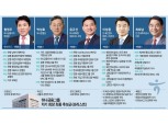 하나금융 ‘포스트 김정태’, 함영주·박성호 등 5인 경합