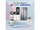 아시아나항공, 삼성전자-LG전자와 마일리지 적립 제휴