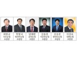강원농협, 상호금융대상평가 6개 농·축협 최우수상 수상