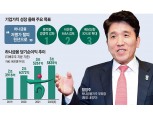 김정태 바통 받는 함영주, 기업가치 제고에 최우선