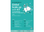 KT, 대전시와 메타버스·NFT 등 유망 스타트업 발굴 나선다