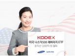 삼성자산운용, 'KODEX 미국 나스닥100 레버리지 ETF' 순자산 1000억 원 돌파