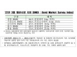 채권전문가 88% "2월 한은 금통위, 기준금리 동결 전망"