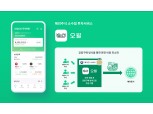 콰라소프트, 외화 환전 기술 특허 취득