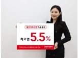 웰컴저축은행, 첫거래 고객 대상 최고 연 5.5% 적금 출시