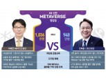 [금융 플랫폼 대전] 이재근 vs 진옥동 ‘메타버스 영업점’ 한판 승부