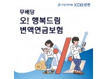 KDB생명, '(무)오! 행복드림 변액연금보험' 출시