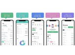 뱅크샐러드, MZ세대 중심 자산·건강관리 트렌드로 부상