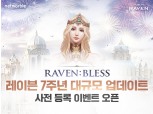 넷마블, 모바일 RPG '레이븐' 7주년 대규모 업데이트 사전등록 시작