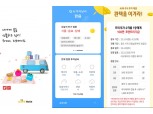 KB국민카드, 리브메이트 'AI 투자 날씨' 서비스 오픈