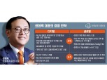 ‘투자 대박’ 권희백 대표, 디지털·글로벌 투자 강화