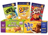 오리온, 집콕 영향에 ‘지퍼백 스낵’ 1~2월 매출 62% 성장